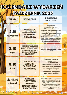 Dyplom za zbiórkę Góra Grosza