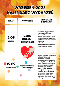 Dyplom za zbiórkę Góra Grosza