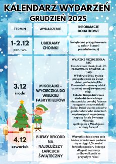 Dyplom za zbiórkę Góra Grosza