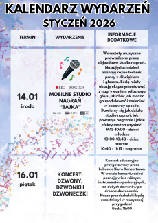 Dyplom za zbiórkę Góra Grosza