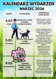 Dyplom za zbiórkę Góra Grosza